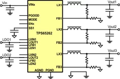 TPS65262 – Triple Synchronous Step Down Converter with 200mA100mA Dual LDOs