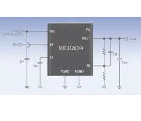DC/DC buck power modules fit tight spaces