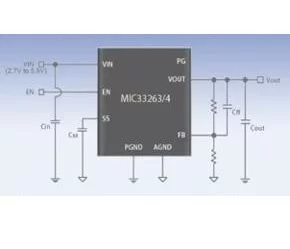 DCDC buck power modules fit tight spaces