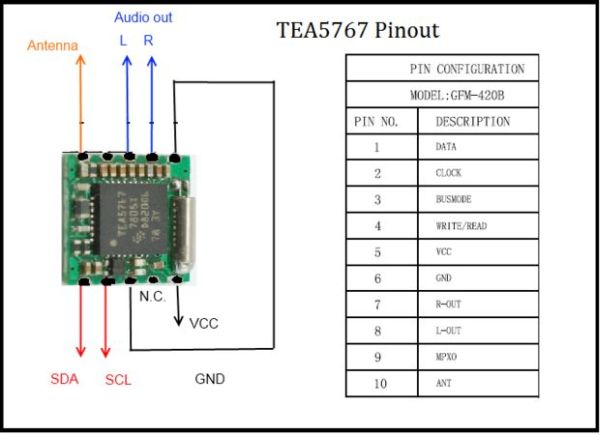 FM radio using TEA5767 and PIC16F877A micro-controller