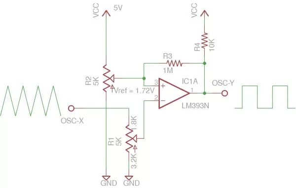 Visualizing comparator and Op Amp hysteresis