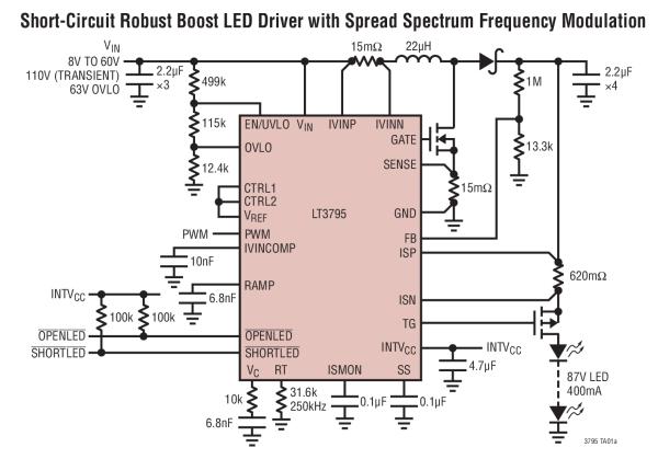Spread Spectrum LED driver