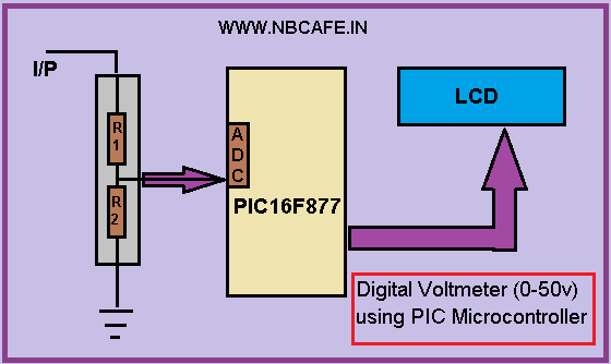 Digital Voltmeter 0 50v Using Pic Microcontroller