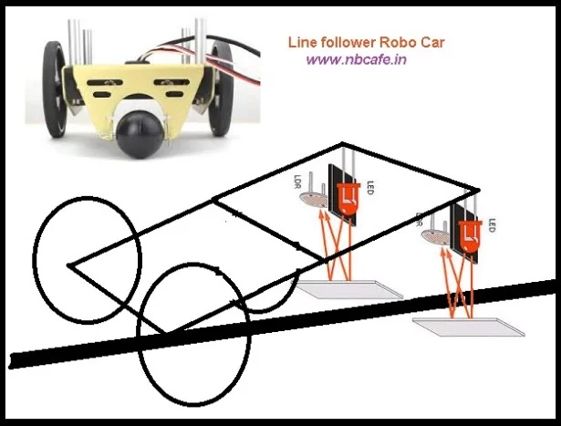 LDR Based Line follower Robot Car using PIC Microcontroller