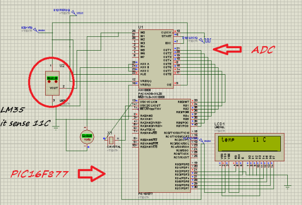 Lm35 interfacing with pic 16f877 through adc0808 schematic