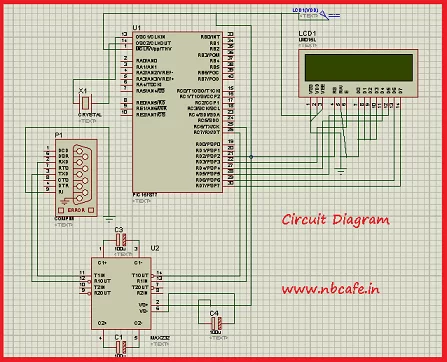 Serial communication with Pic 16f877 using UART schematic