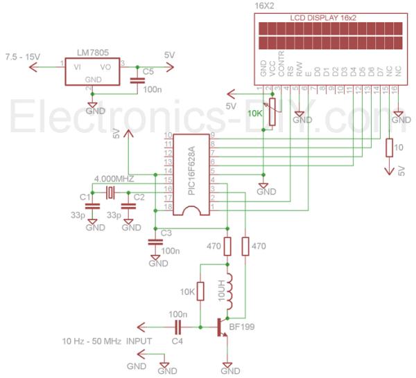 Frequency Counter Schematic Diagram