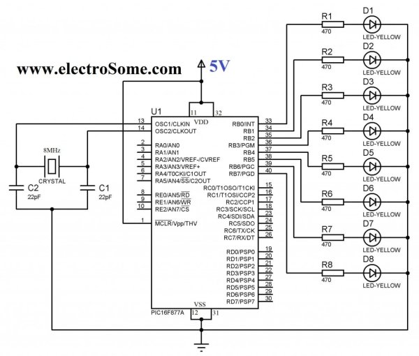 Blinking LED using PIC Microcontroller with Hi-Tech C