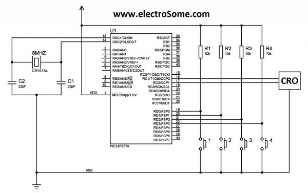 Generating PWM with PIC Microcontroller using CCP Module