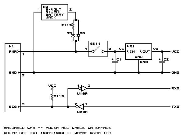 MRNet Wired Cab Module Revision A