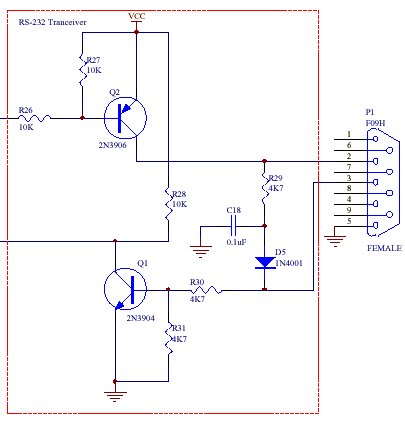 TTL to RS232 Signal Conversion
