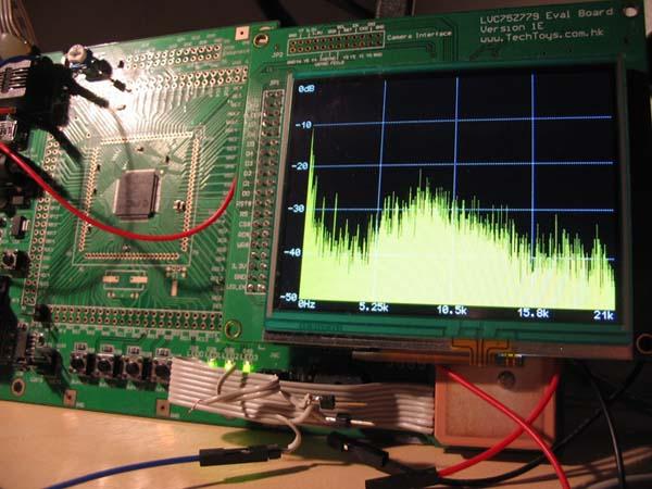 Audio spectrum analyzer on PIC32
