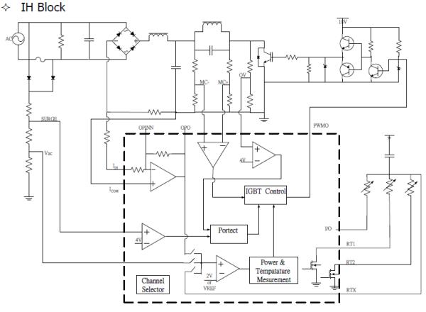 Induction Heater with CKM005 Microcontroller2