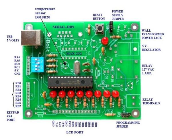 Introducing the BOLT PIC18F2550 Microcontroller Board