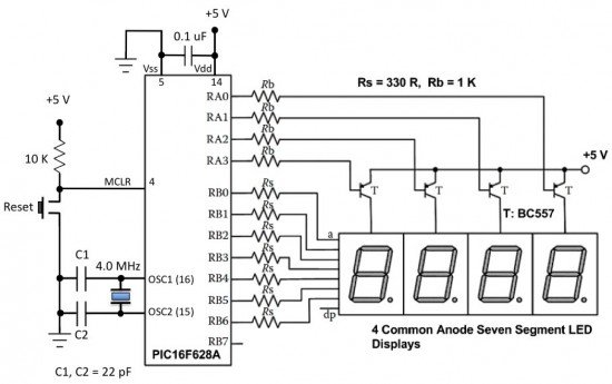 position control with pid controller in labview ev3