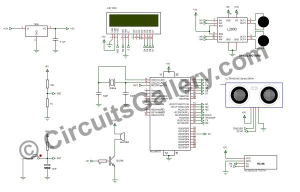 Object Detecting Android Mobile Phone Controlled Bluetooth Robot1