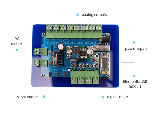 Oktopod Dev Kit for Your Robo-ideas!