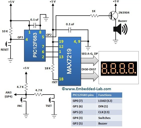 Max 683. 12f683 таймер. Схема таймера с индикацией обратного отсчета. Схема таймера обратного отсчета времени на 555. Таймер на pic контроллере.