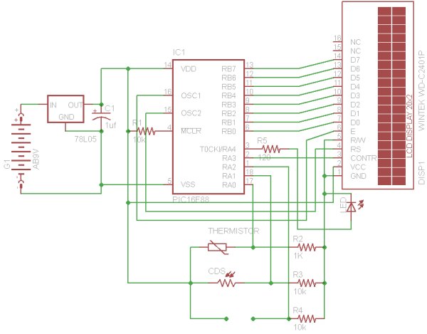Deepak's Microcontroller Projects