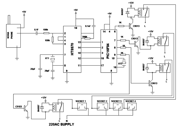 Design and Development of an Automated Home Control System Using Mobile Phone Schematic