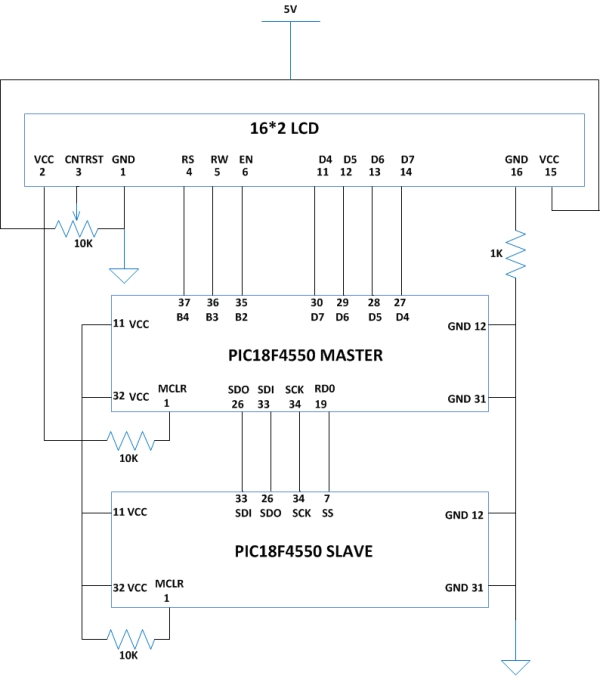 How to Implement SPI Using PIC18F4550 Schematic