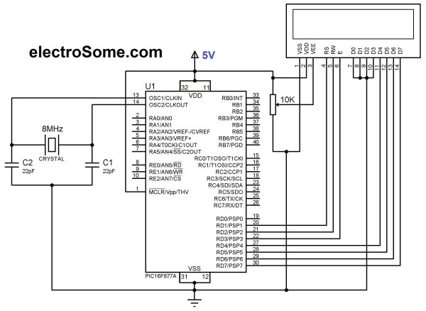 Interfacing LCD with PIC Microcontroller – CCS C Schematic