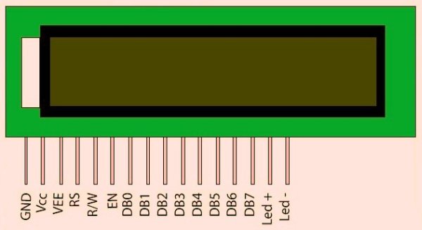Interfacing LCD with PIC Microcontroller – CCS C