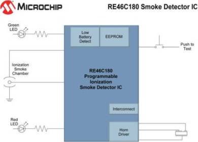 Ionization Smoke Detector With Programmable Calibration schematic