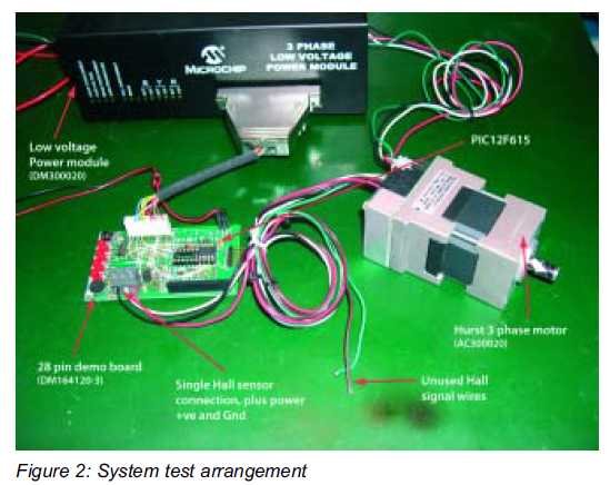 Low Resource Microcontroller 3 Phase BLDC Motor Speed Controller