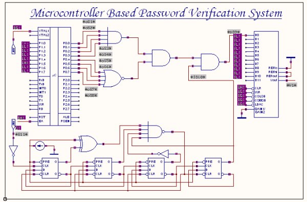 Microcontroller Based Password Verification System schematic