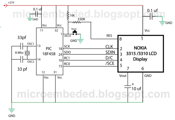 Nokia 3315 3310 LCD interfacing with Microcontroller Schematic