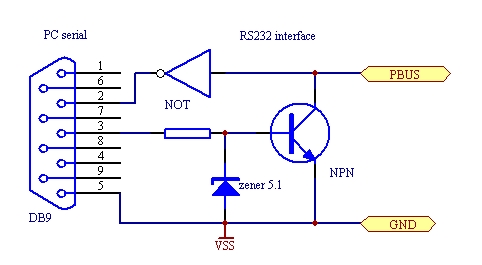 PBUS - an RS485-like multi-drop bus with half duplex serial protocol Schematic