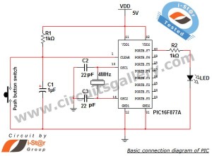 PIC microcontroller Beginner’s guide: Basic connection circuit