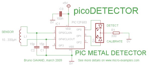 PicoDetector a PIC based simple and cheap metal detector schematic