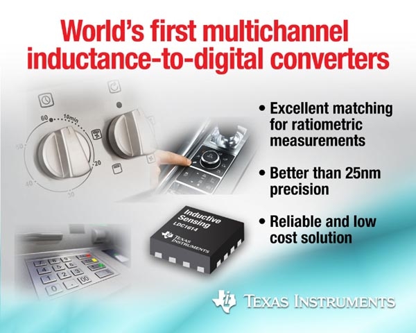 TI introduces world's first multichannel inductance-to-digital converters