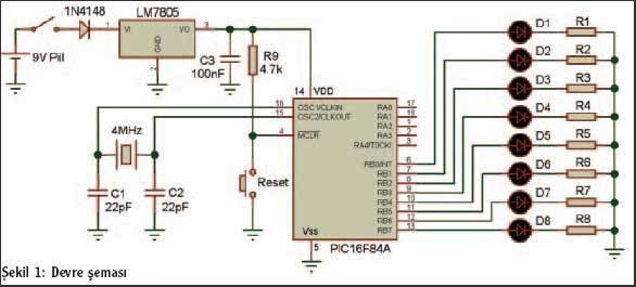 Text in the air with PIC16F84 Schematic