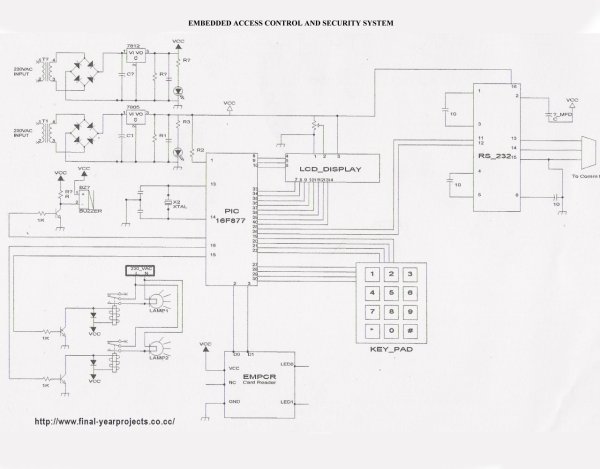 microcontroller based projects circuit free Schematic
