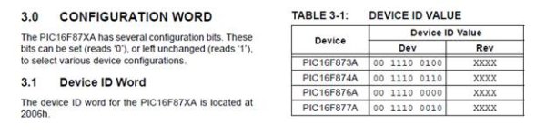 Device ID Word and Device Id Value