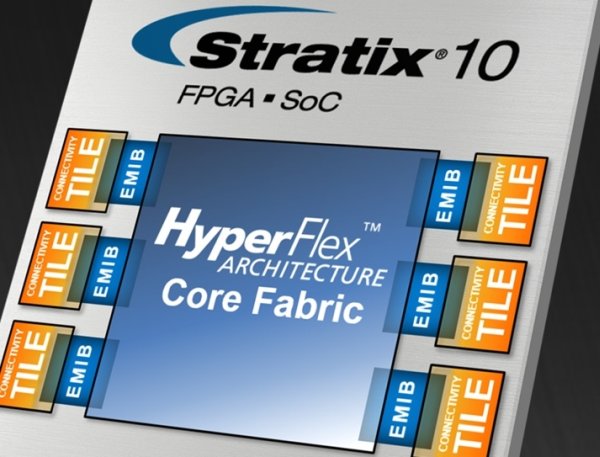 Altera returns to its FPGA roots with Stratix 10