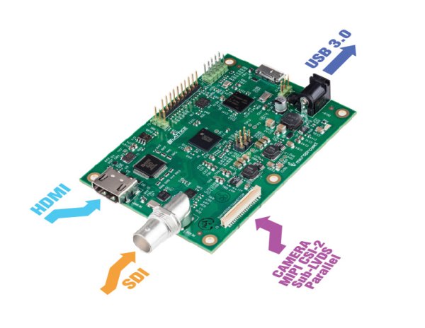 FPGA based USB3 video bridge can repair the PC HDMI disconnect