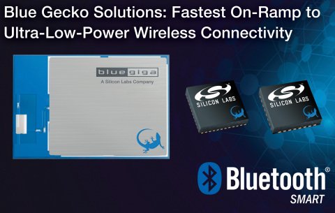 Silicon Labs launches Blue Gecko