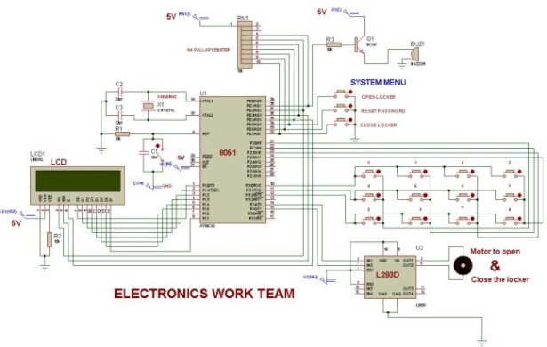  8051 MICROCONTROLLER