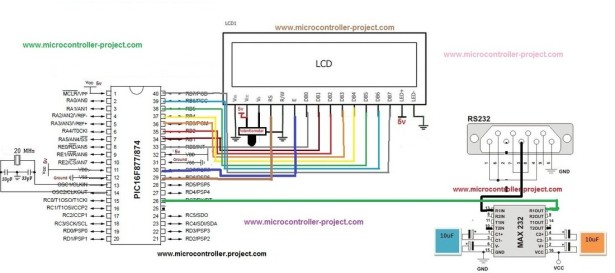 Serial Data Received from PC and Displayed on 16x2 Using USART of Pic16f877 Microcontroller schematic