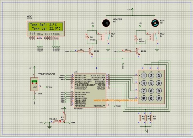 Automatic Temperature Control System using PIC Microcontroller XC8 schematich