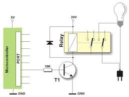 Connect to the PIC Microcontroller