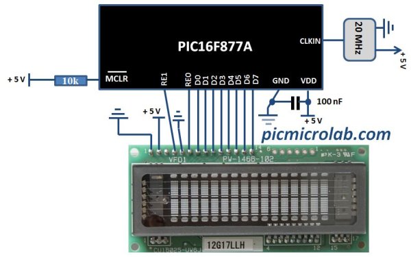 Interfacing VFD with PIC Microcontroller schematich