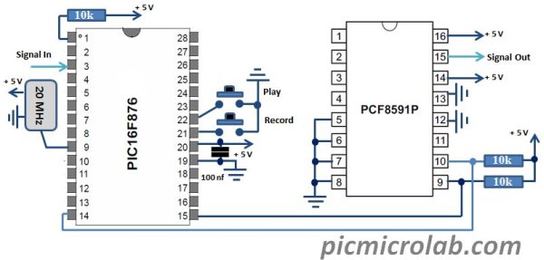 PIC Waveform Recorder schematich