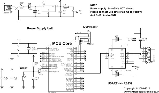 RS232 Communication using PIC18F4520’s USART PIC Microcontroller Tutorial schematich