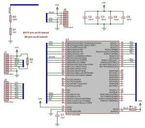 SPI to 4 x UART Bridge (MULTIUART)