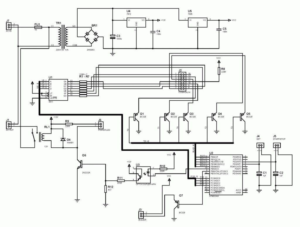 Main scheme